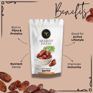 dates