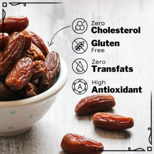 dates