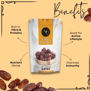 dates